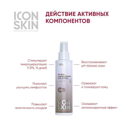 Тоник ICON SKIN лимфодренажный skin gym 150 мл