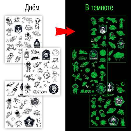 Наклейки ND PLAY Космос