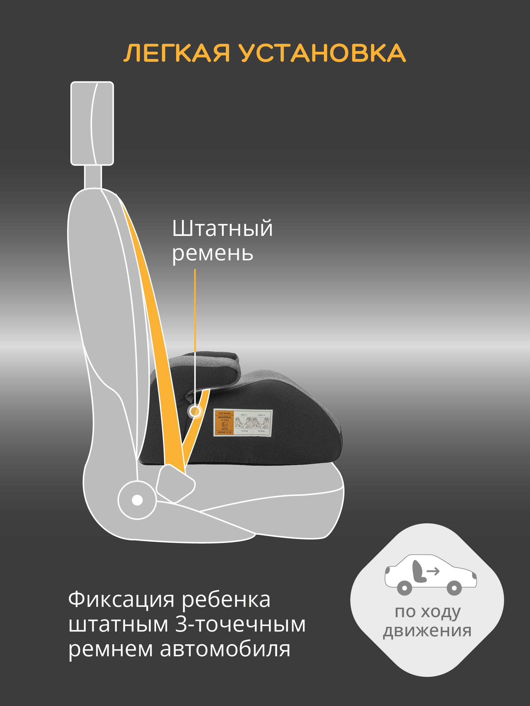 Автокресло AIBAO CROSS 3 (22-36 кг) - фото 4