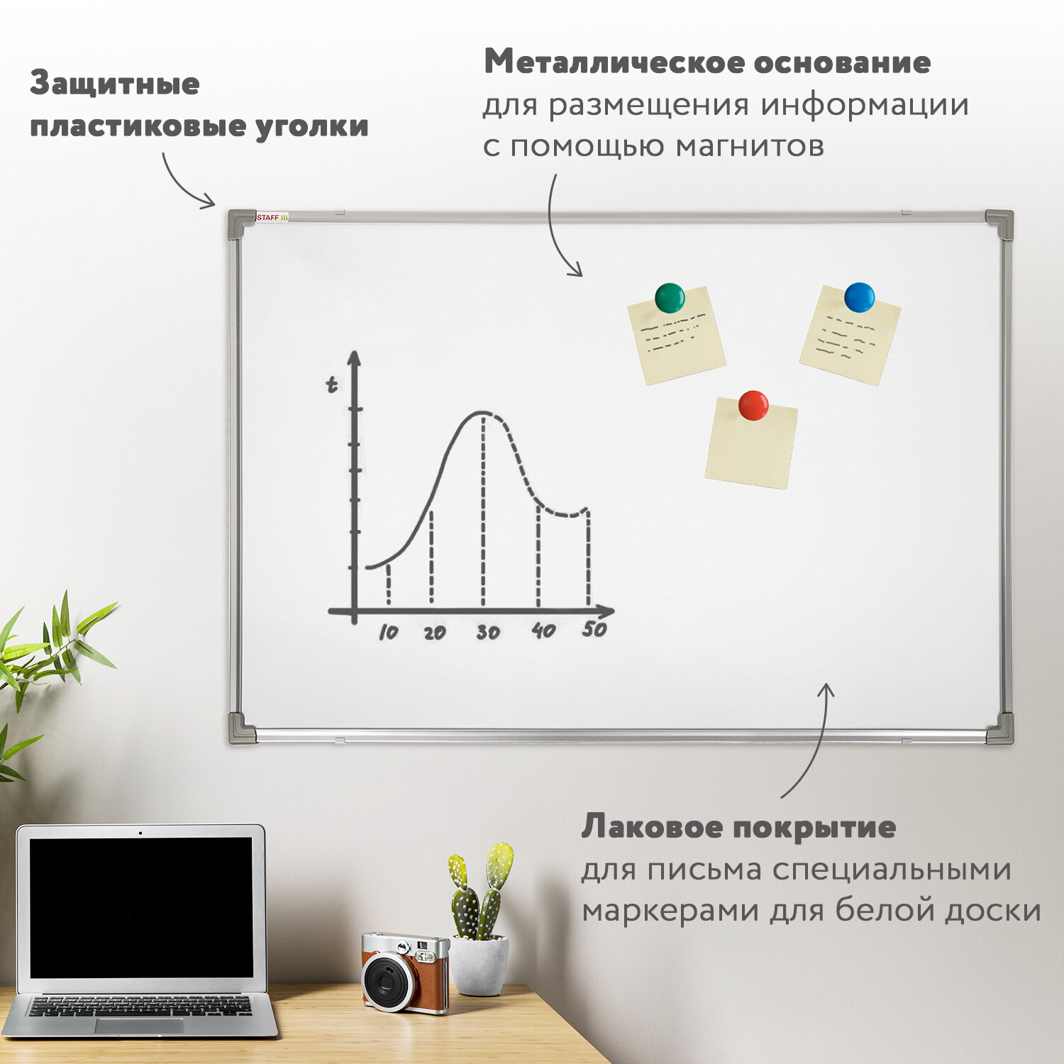 Доска магнитно-маркерная Staff 90х120 см металлическая рамка ECO 238138