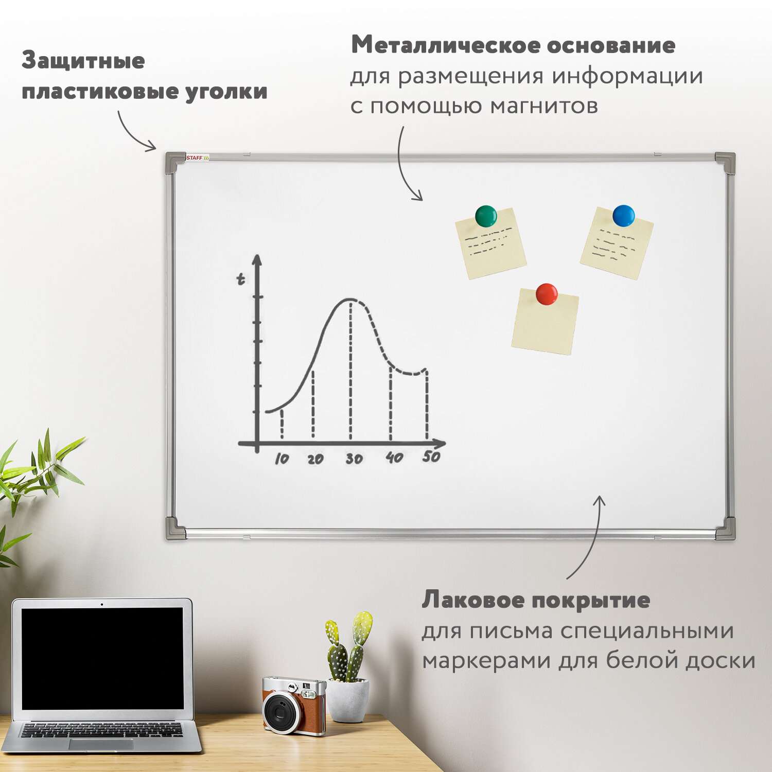 Доска магнитно-маркерная Staff 90х120 см металлическая рамка ECO 238138