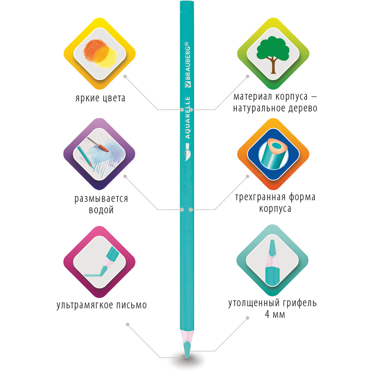 Карандаши цветные Brauberg акварельные трехгранные 12 штук грифель мягкий - фото 6