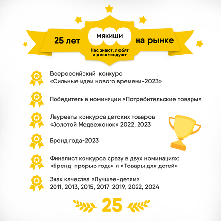 Игрушка-комфортер Мякиши обнимашка зайка Сплюша для сна новорождённых