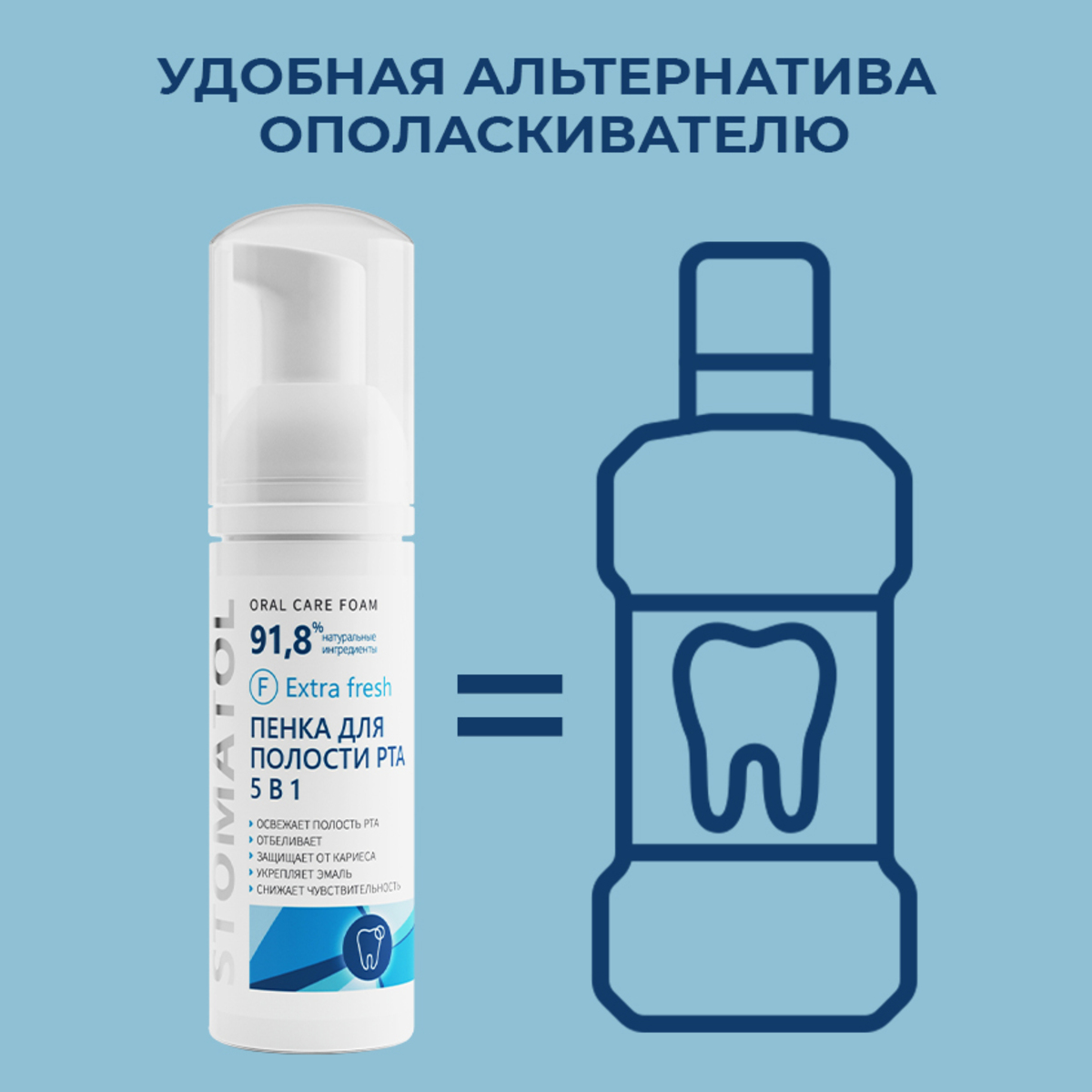 Пенка для полости рта 5в1 STOMATOL освежающая Extra Fresh 50 мл - фото 5