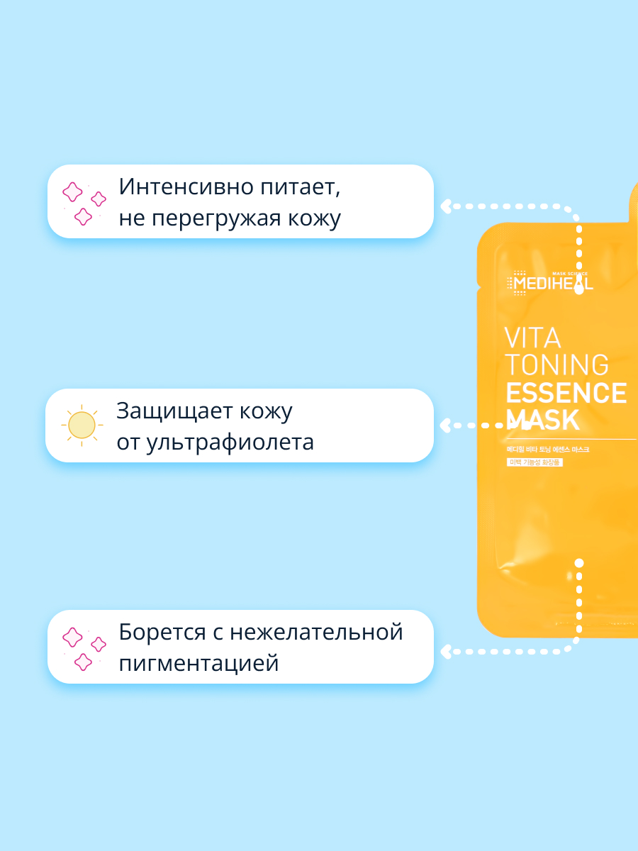 Маска тканевая Mediheal с комплексом витаминов тонизирующая 20 мл - фото 3