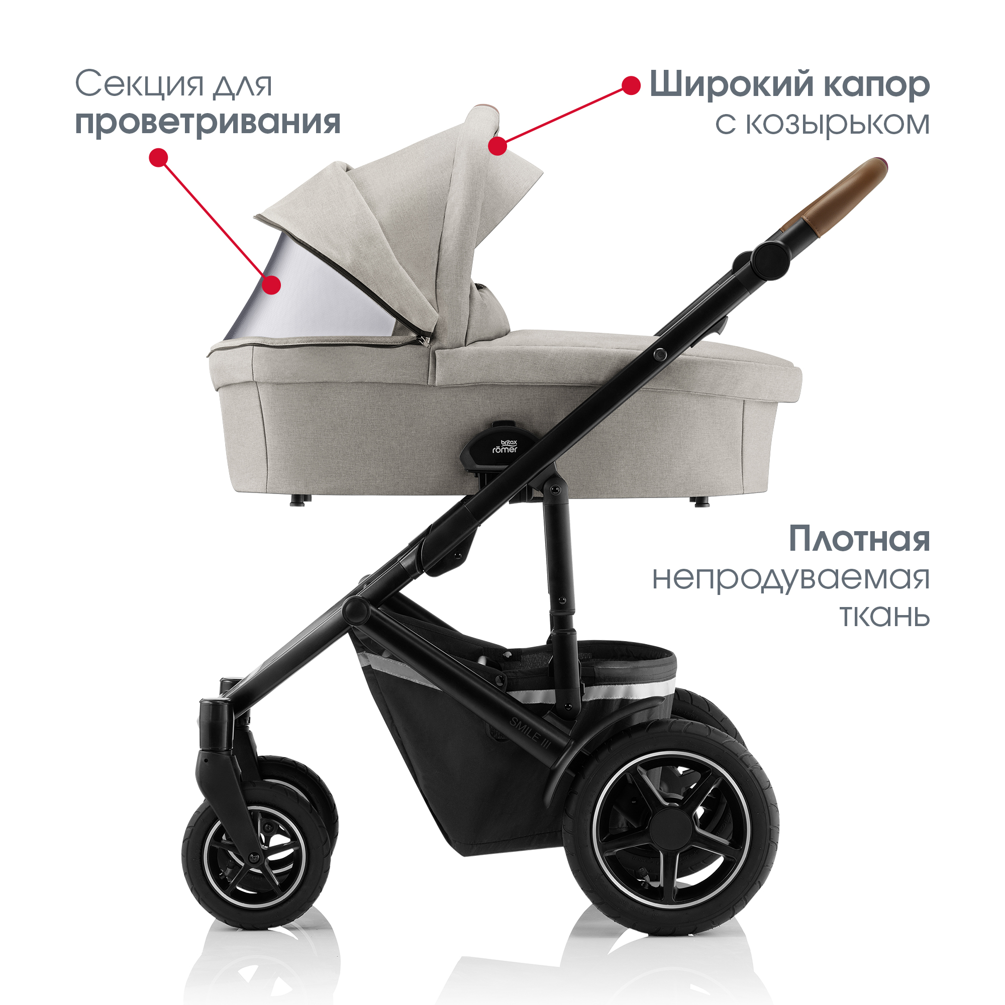 Коляска 2в1 Britax Roemer Smile III Pure Beige-black - фото 6