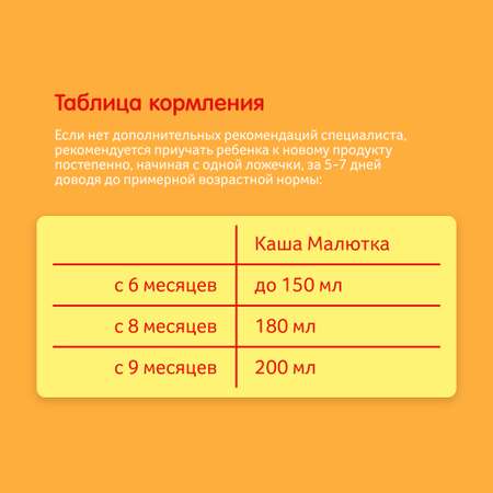 Каша молочная Малютка пшенично-рисовая с яблоком и бананом 220г с 6 месяцев