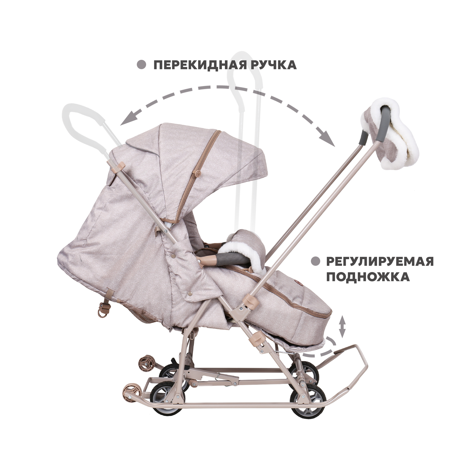 Санки-коляска NiKA kids Наши детки с колесами, складные - фото 5