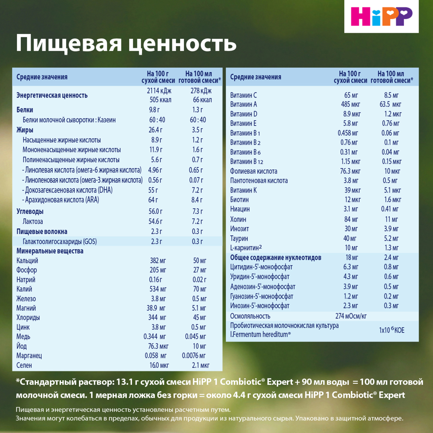 Смесь молочная Hipp 1 Combiotic Expert 900г с 0месяцев - фото 7