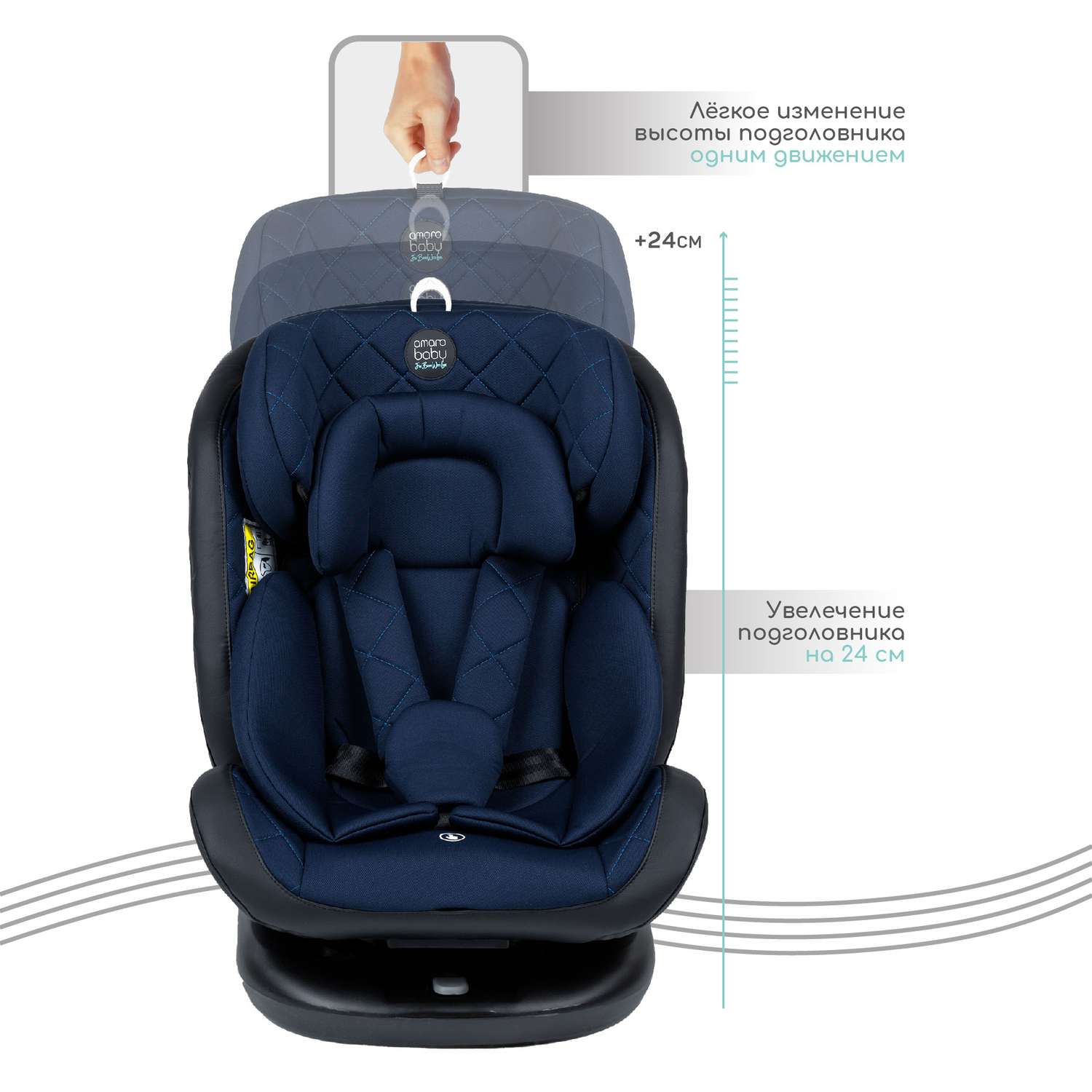 Автокресло Amarobaby Brilliant Isofix класс D группа 0+/1/2/3 Синий - фото 8