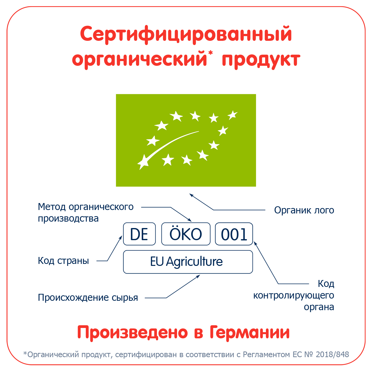 Каша Fleur Alpine пшенично-овсяная груша-яблоко 200г с10месяцев - фото 10