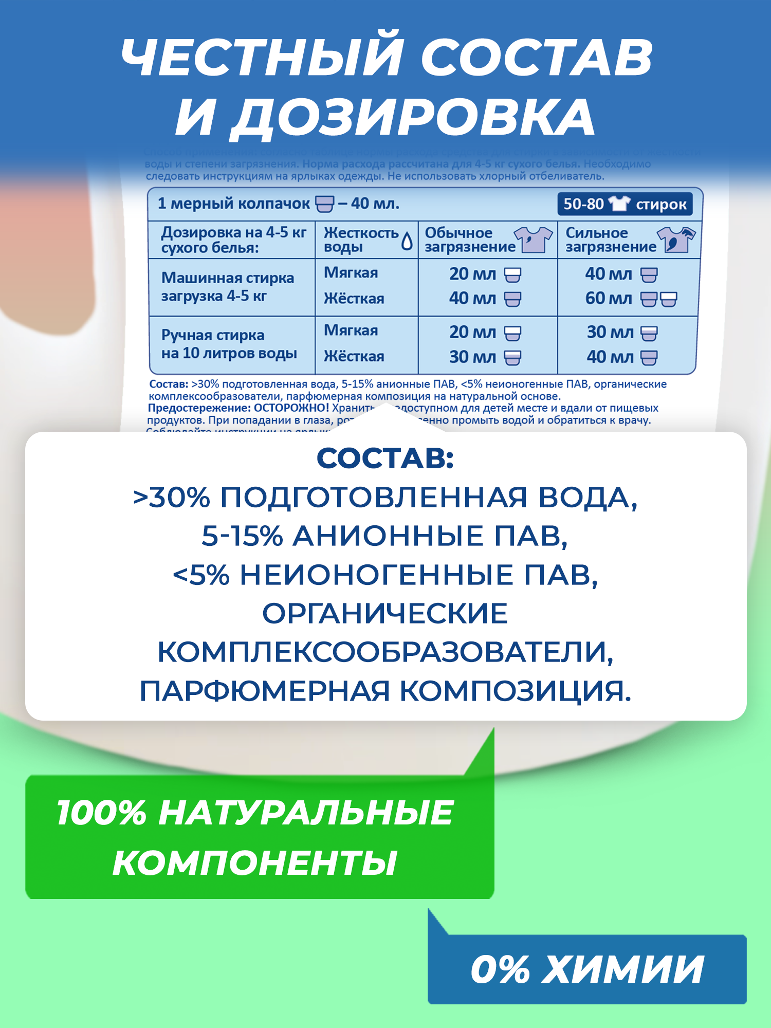 Гель для стирки белья Reflect ECO ACTIVE гипоаллергенный экологичный концентрат 1.85л 80 стирок - фото 5