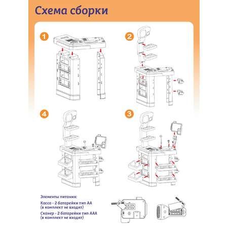 Игровой набор Магазин ДЖАМБО Супермаркет