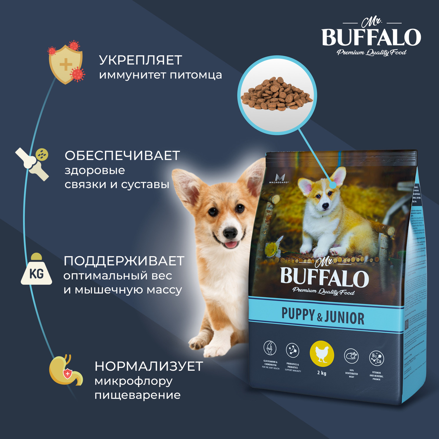 Корм для собак Mr.Buffalo Puppy Junior всех пород с курицей сухой 2кг - фото 3