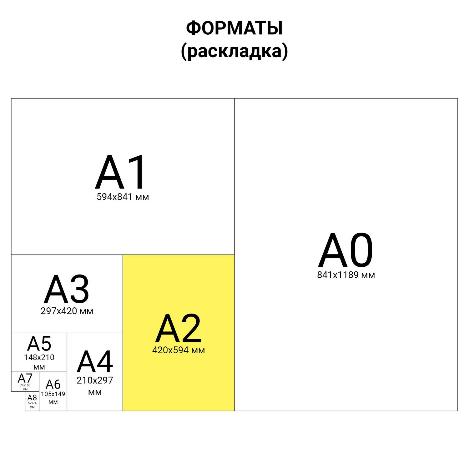 Коврик для резки Brauberg 3-слойный двусторонний А2 зеленый - фото 13