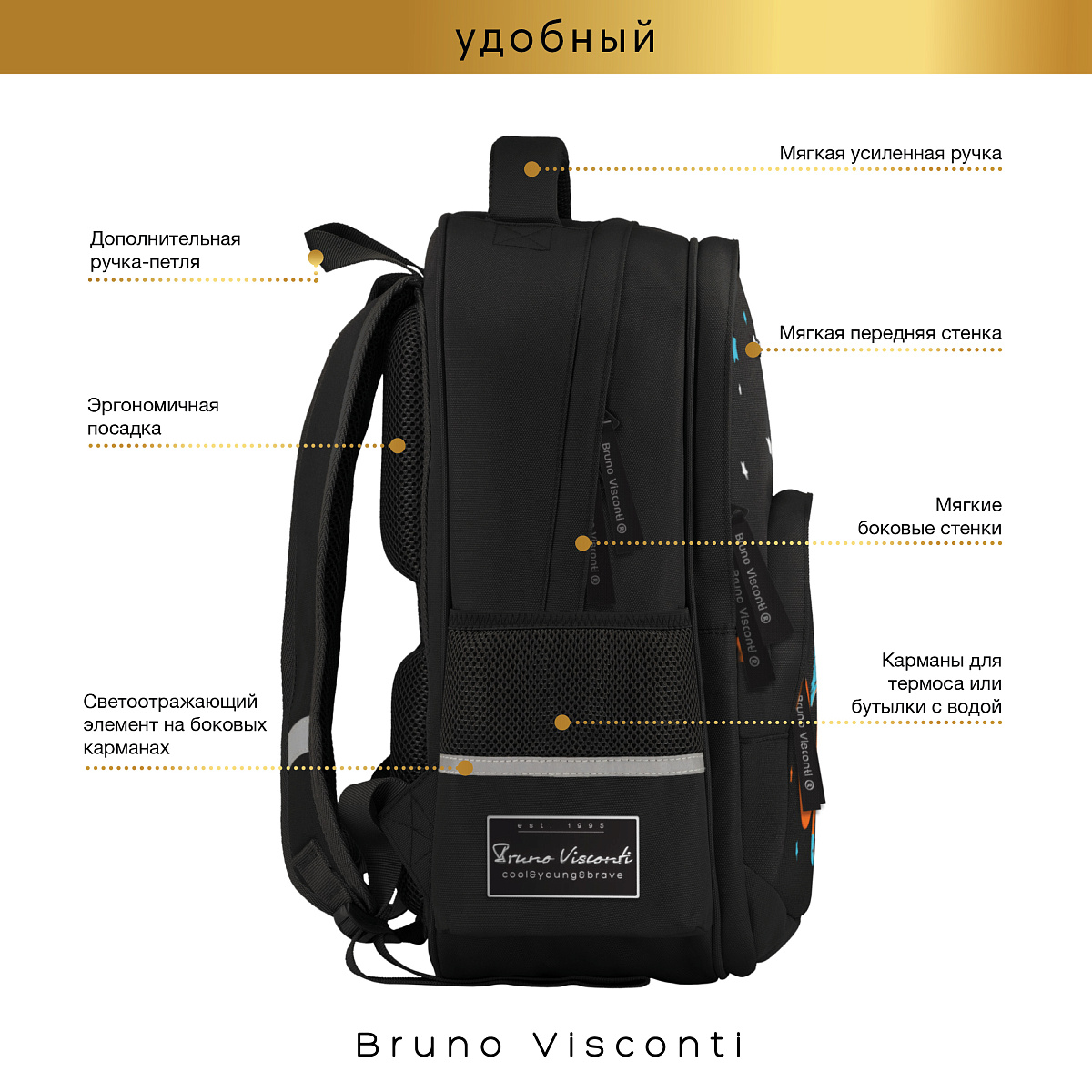 Рюкзак школьный Bruno Visconti черный с эргономичной спинкой Будь Осторожен с мешком - фото 7