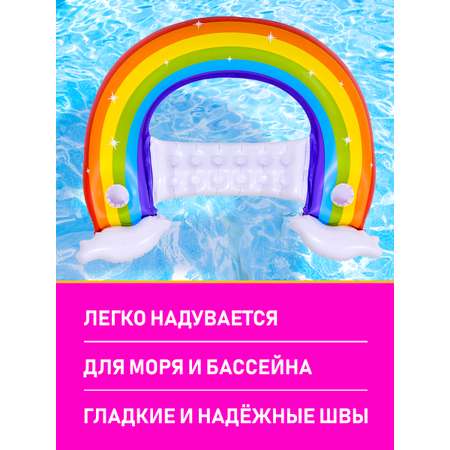 Надувное кресло для плавания Jilong Волшебная радуга 107х95х23 см