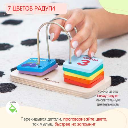 Игрушка Alatoys книжка Счетный материал