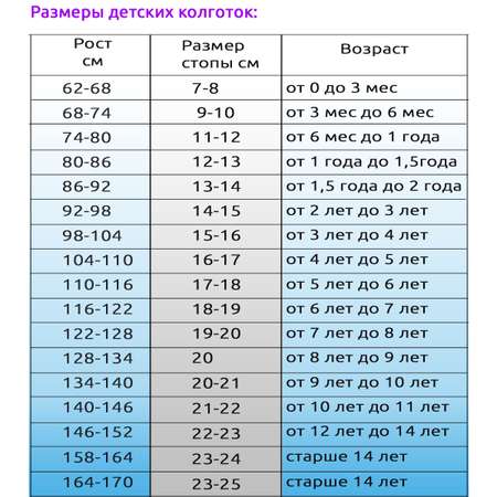 Колготки Ишимбайская чулочная фабрика