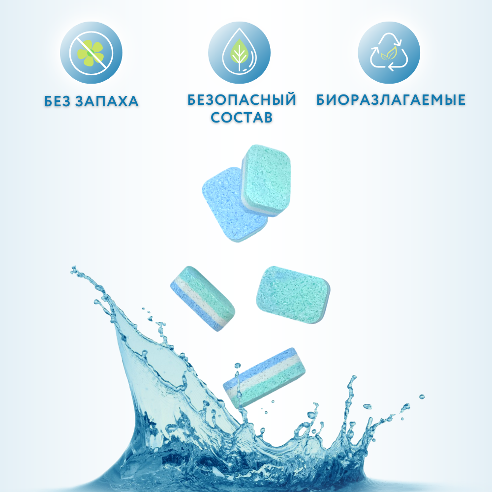 Таблетки Laboratory KATRIN Ocean Clean для посудомоечной машины 100шт - фото 4