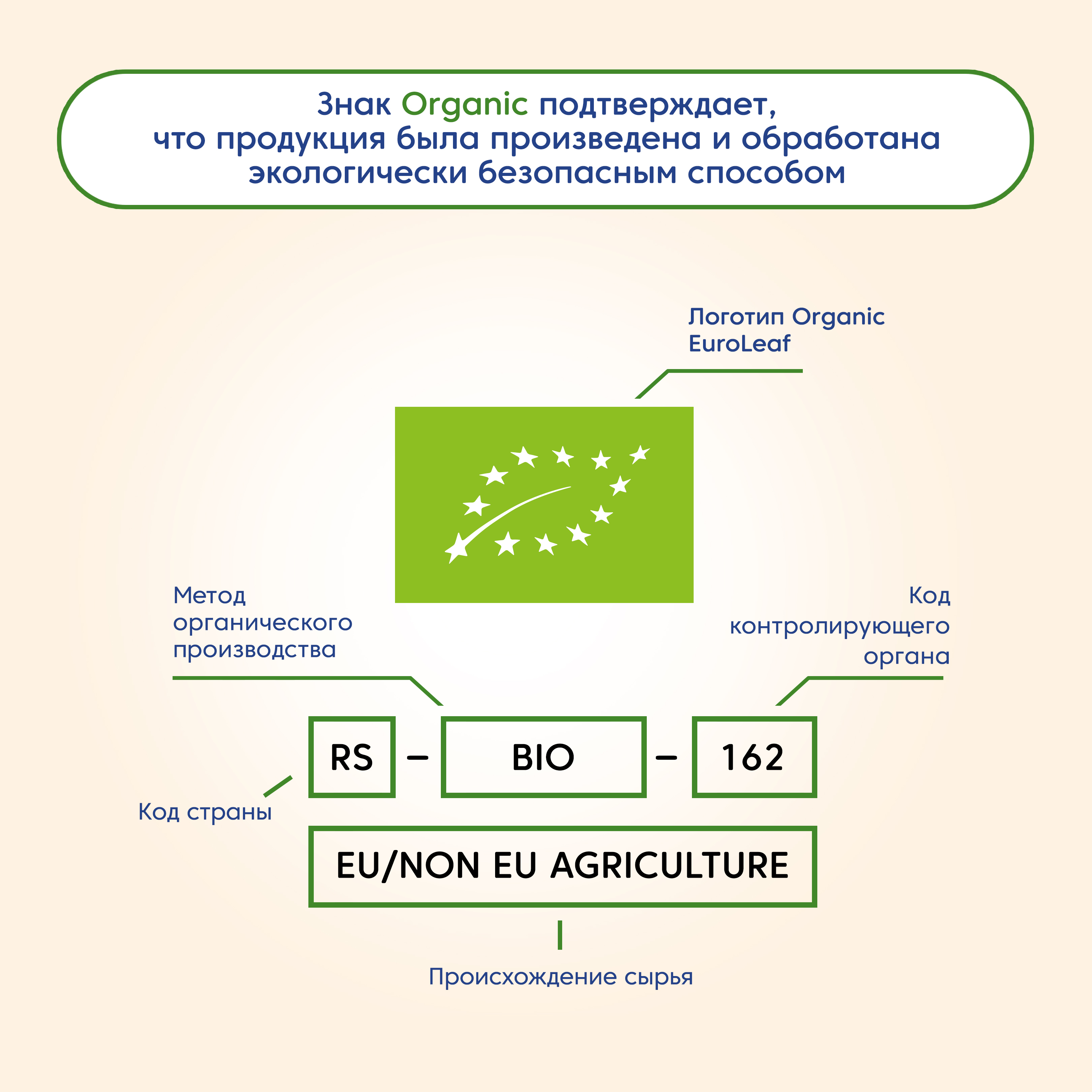 Каша Мамако Organic гречневая на козьем молоке 200г с 4месяцев - фото 3