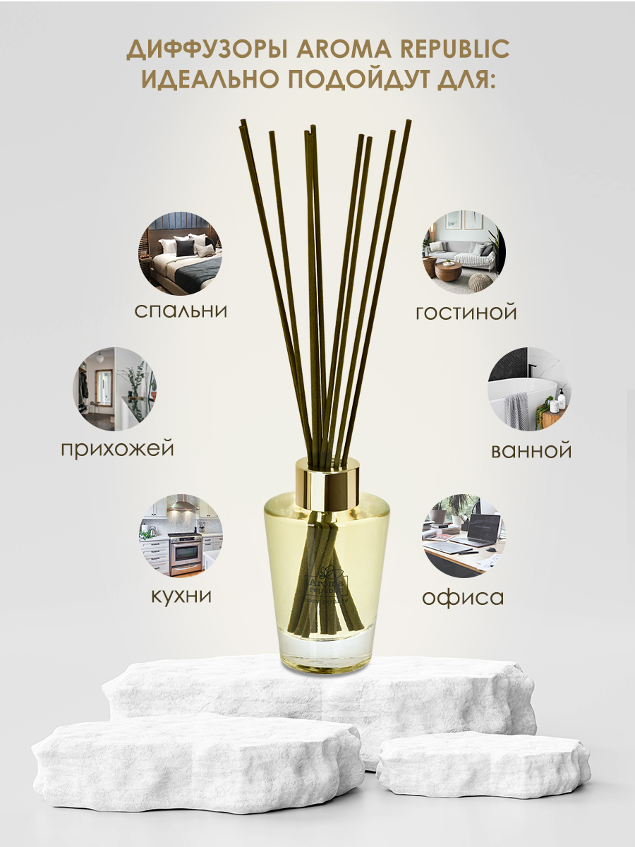 Ароматический диффузор Aroma Republic в стеклянном флаконе 90 мл №61 Amber sea - фото 6