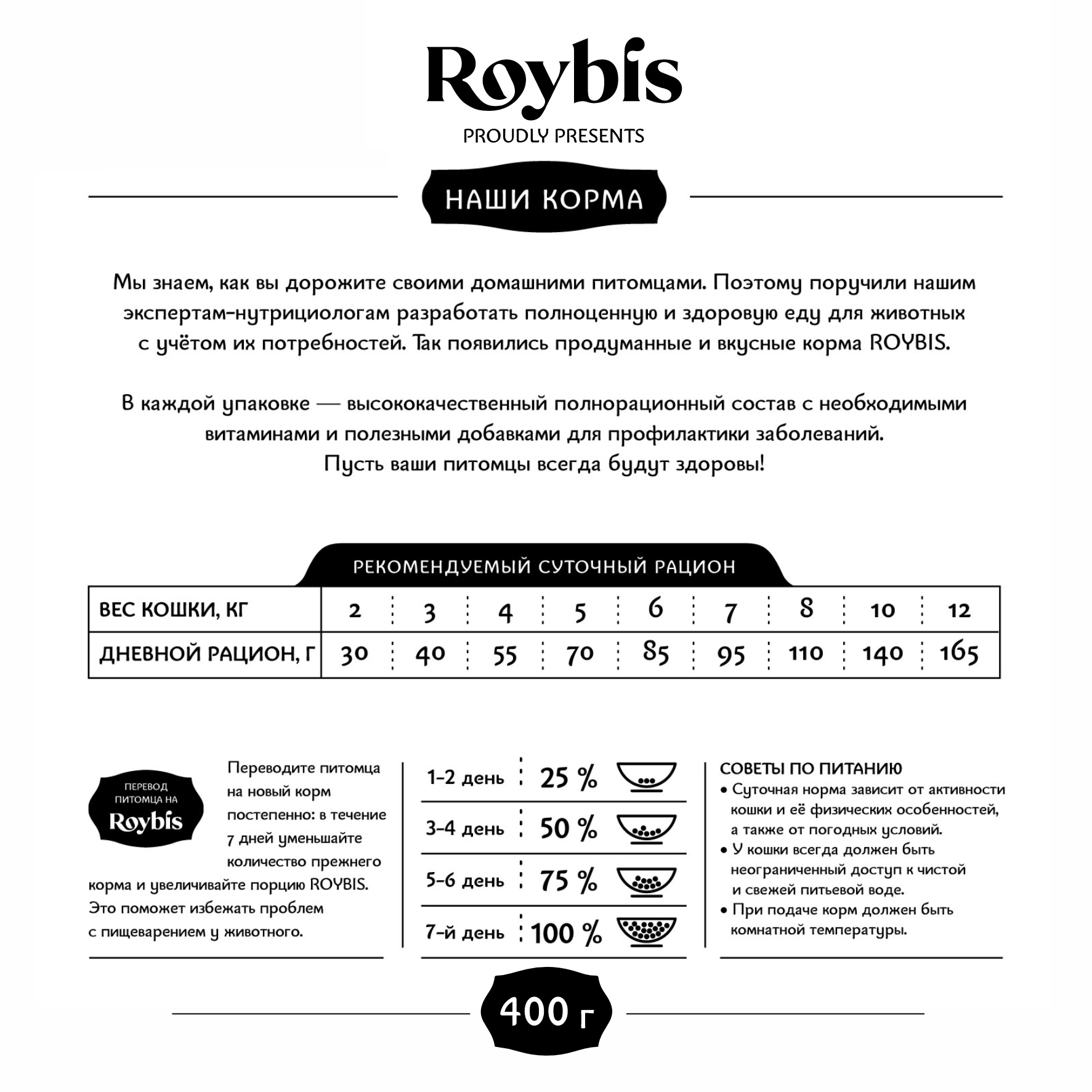 Корм для кошек Roybis 0.4кг с индейкой полнорационный для взрослых стерилизованных пород - фото 3