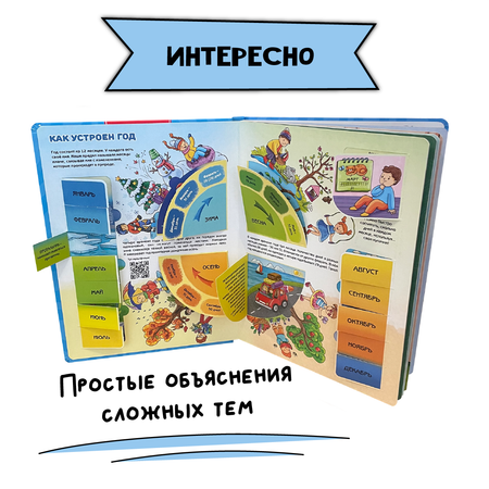 Энциклопедия с окошками BimBiMon книга детская