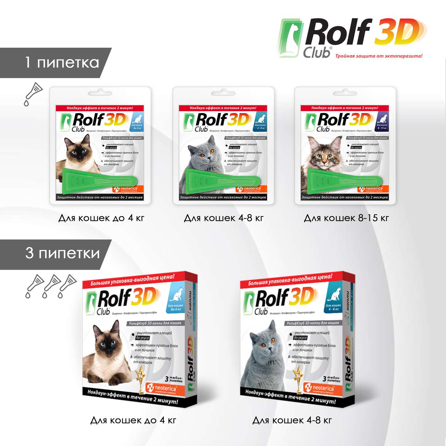 Капли для кошек RolfClub3D 4-8кг от блох и клещей 0.8мл - фото 9