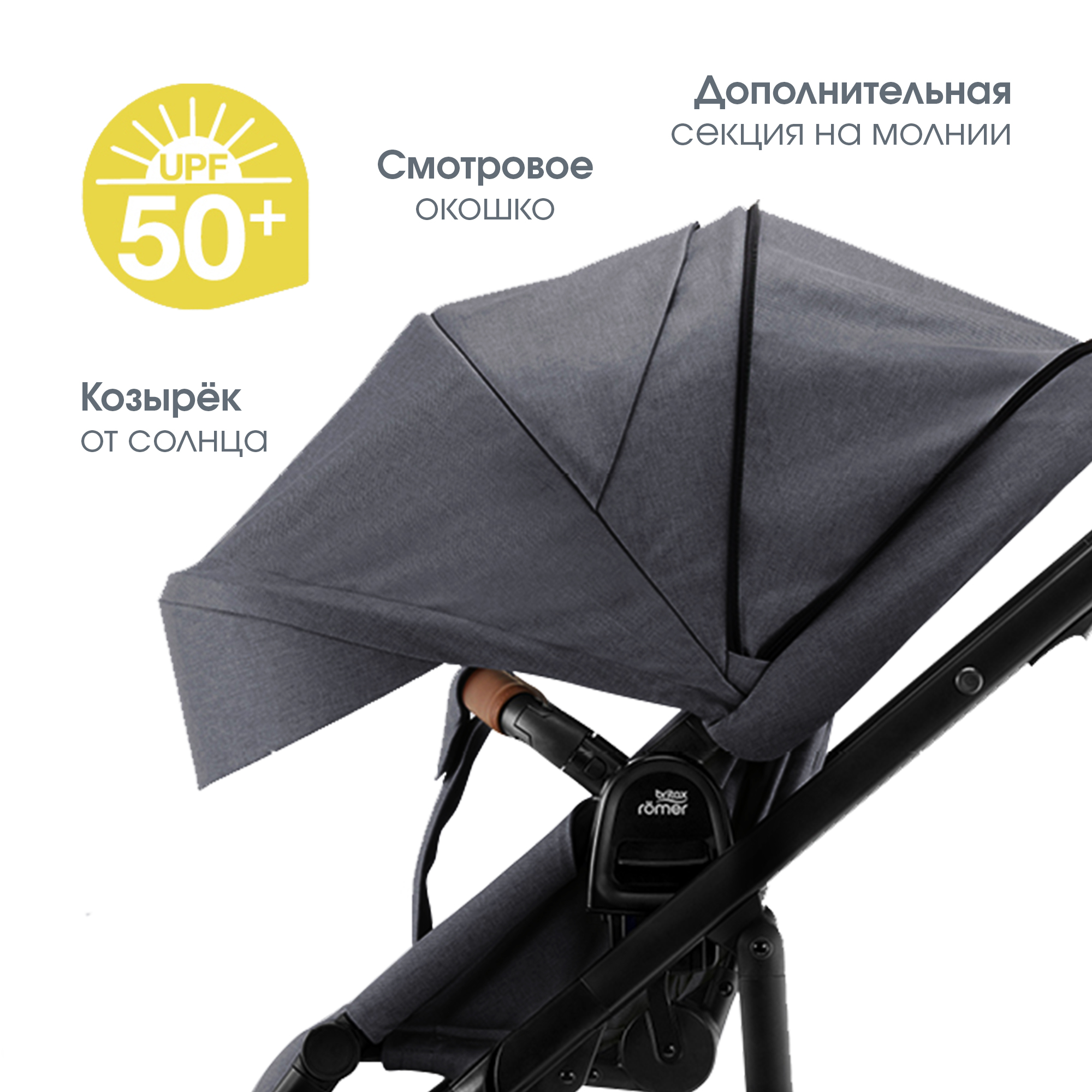 Коляска 2в1 Britax Roemer Smile III Midnight grey - фото 9