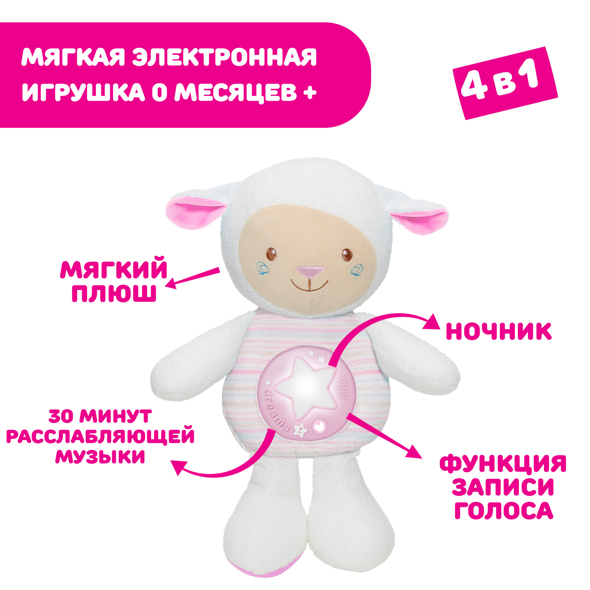 Игрушка CHICCO Мягкая музыкальная с проектором Овечка розовая - фото 3