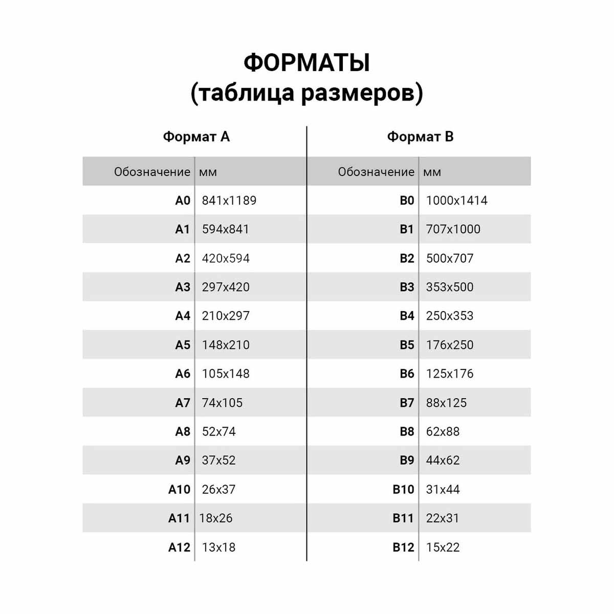 Коврик - подложка раскройный Hobby Pro двусторонний с разметкой 30 х 45 см - фото 4