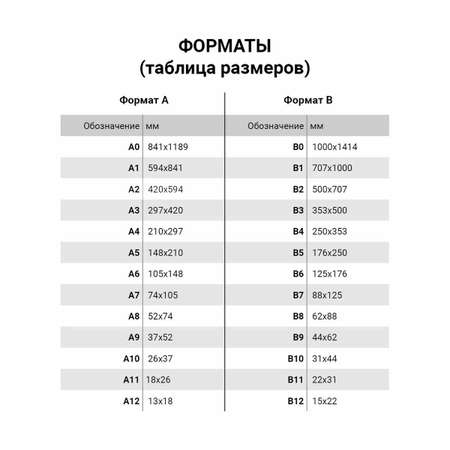 Коврик - подложка раскройный Hobby Pro двусторонний с разметкой 30 х 45 см