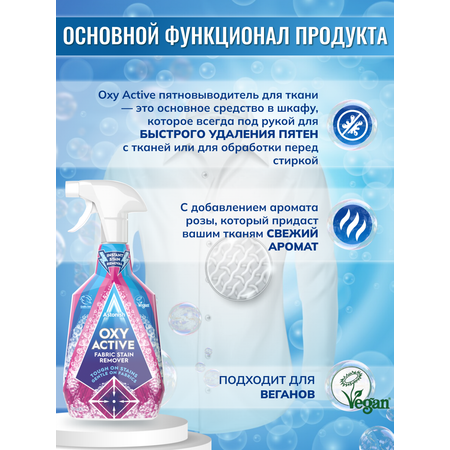 Пятновыводитель Astonish активный для тканей OXY ACTIVE FABRIC STAIN REMOVER