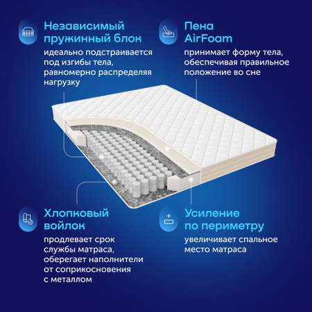 Матрас buyson BuyFine 160x200