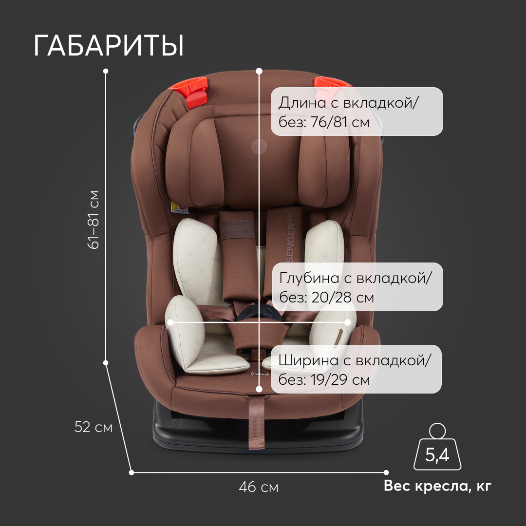 Автокресло Happy Baby Passenger V2 0-25 кг - фото 6