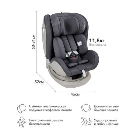 Автокресло Happy Baby I-Unix Isofix 0+/1/2/3 (0-36 кг)