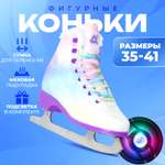 Коньки Sport Collection 36