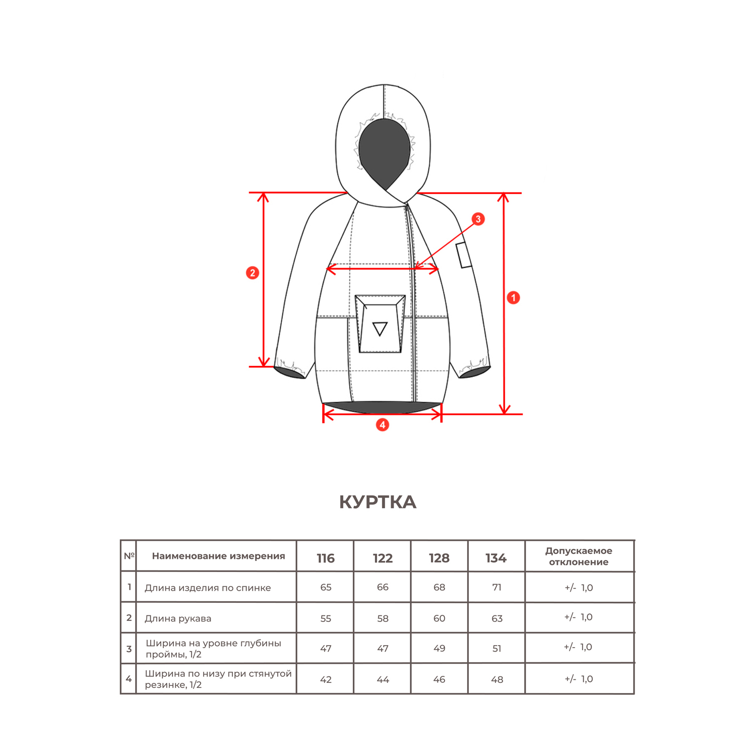 Куртка Sherysheff Куртка В21116 Темно-бирюзовый/принт - фото 7