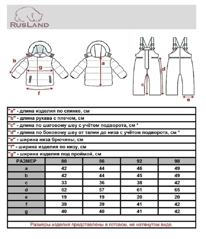Куртка и полукомбинезон Rusland 59-18 Дружок - фото 6