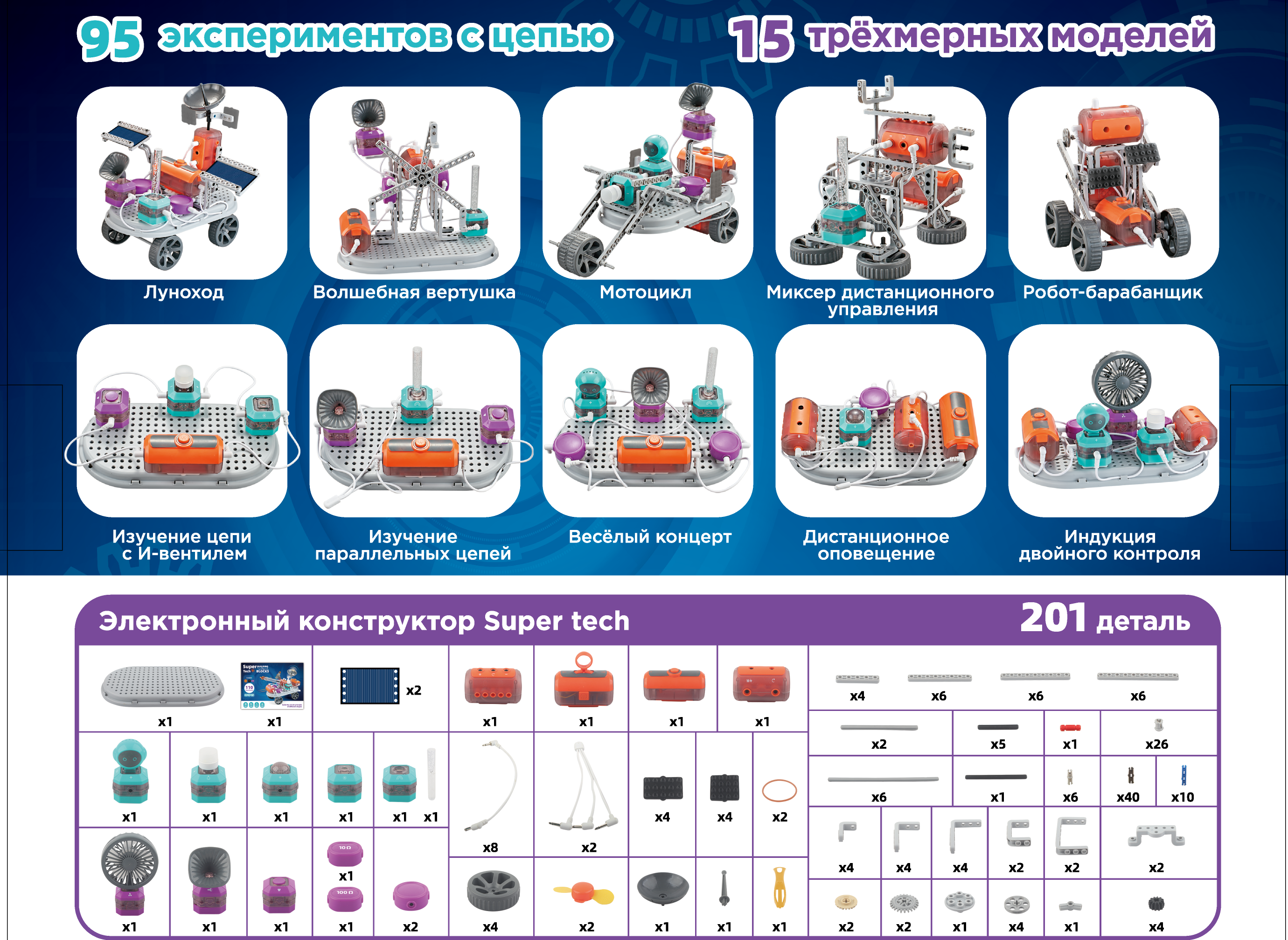 Электронный конструктор SCIENCE EDUCATION 201 деталь 110 экспериментов - фото 9