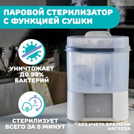 Стерилизатор для бутылочек Chicco Steriliser с функцией сушки