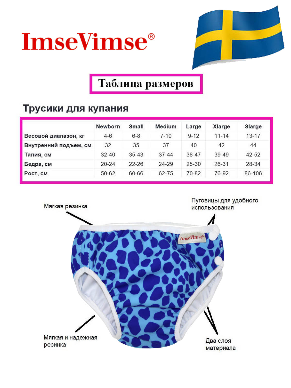 Плавки детские ImseVimse SL 13-17 kg 2-5лет blue leopard - фото 4