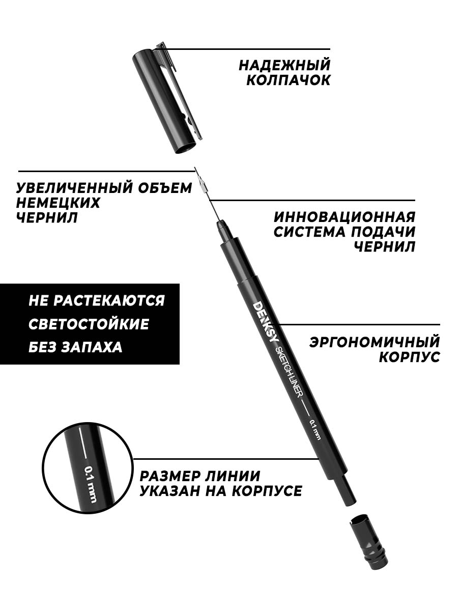 Капиллярные ручки DENKSY линеры черные 12 штук для начинающих и студентов - фото 3