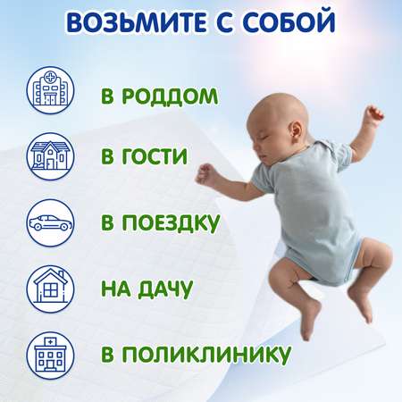 Пеленки одноразовые детские INSEENSE впитывающие Daily Comfort 60х90 см 4 уп. 30 шт.