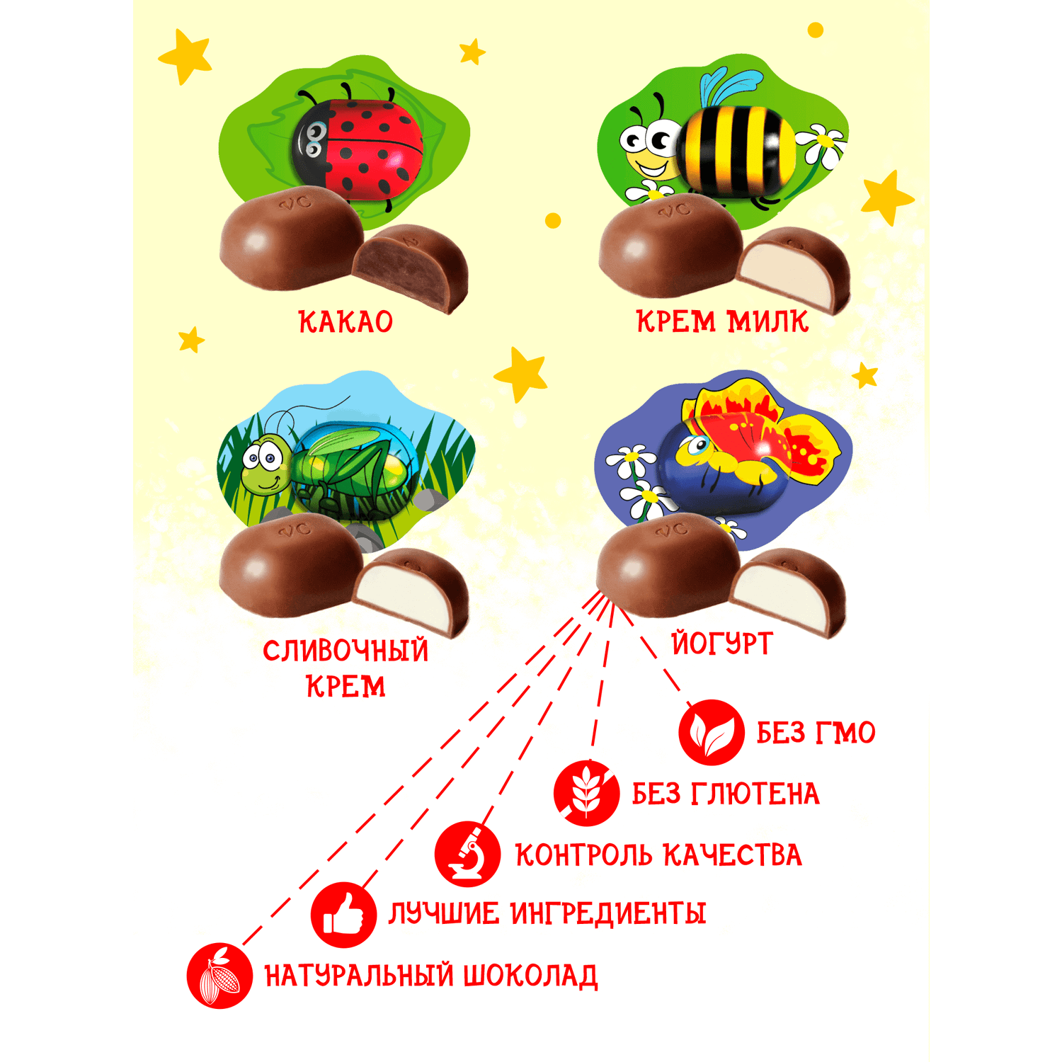 Конфеты VivaChoco ассорти - фото 3