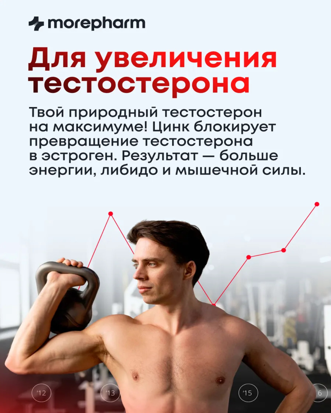 БАД morepharm Цинк хелат для мужчин - фото 2