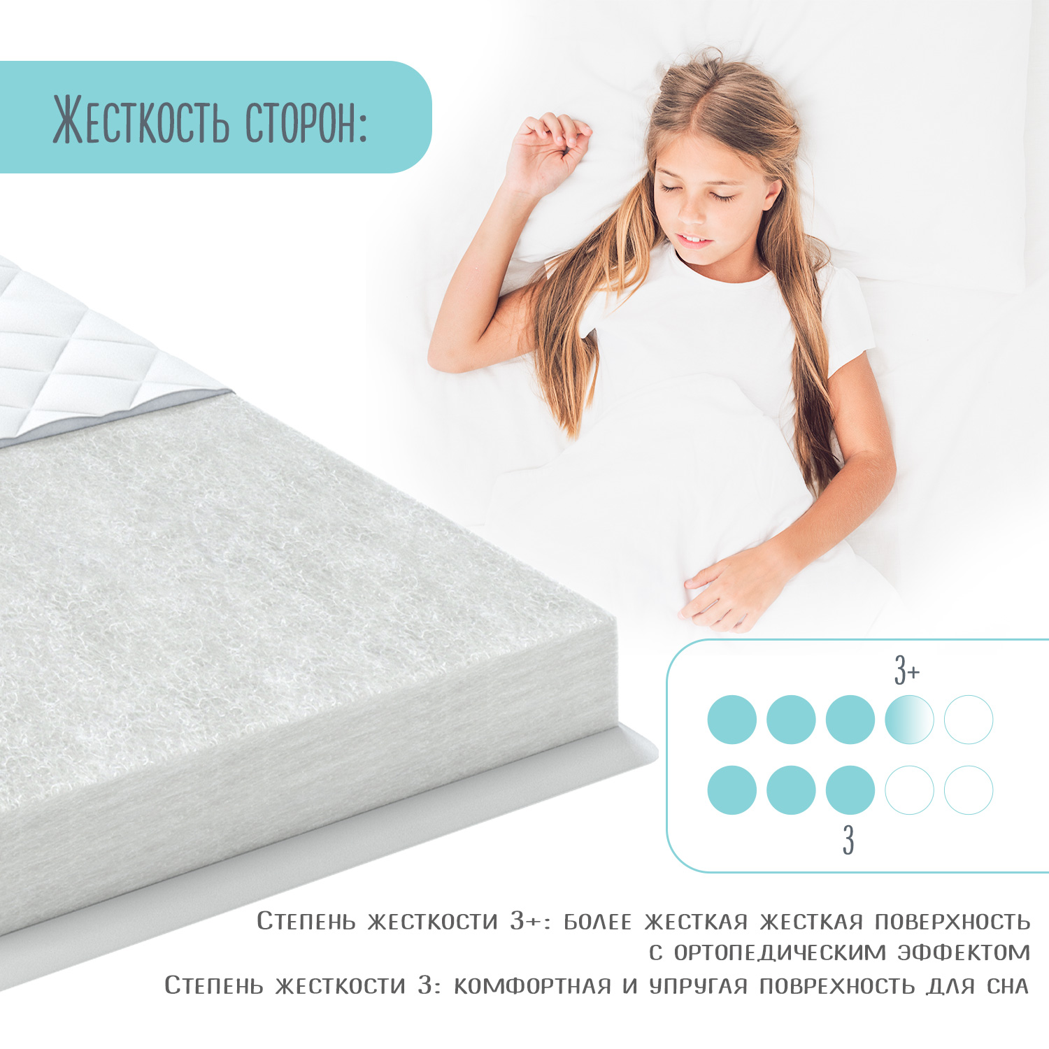 Матрас Babyton Kids Comfort 140*70 ВТ-03 - фото 4