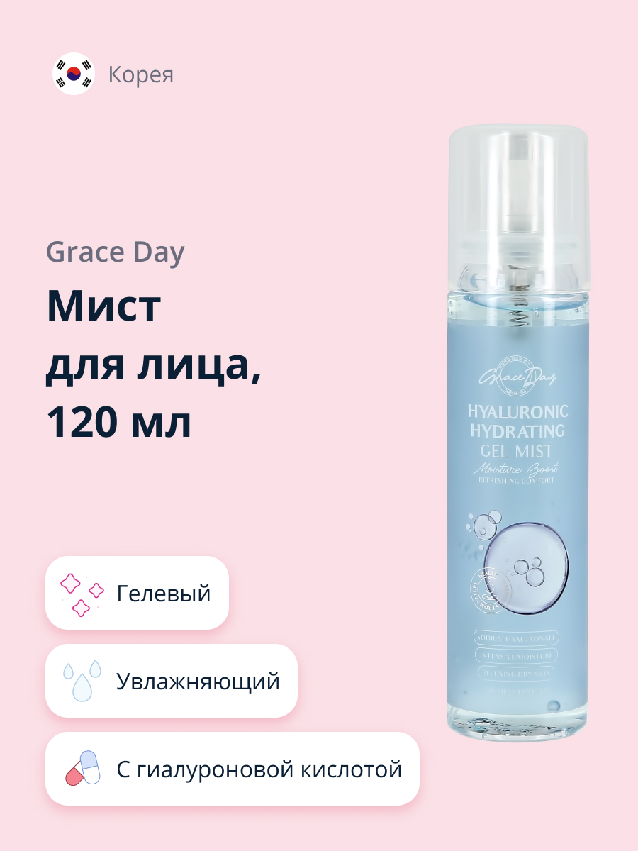 Мист для лица Grace day гелевый с гиалуроновой кислотой увлажняющий 120 мл - фото 1