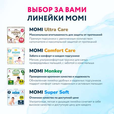 Подгузники-трусики Momi Super Soft GIGA PACK XXL (15-20 кг) 40 шт